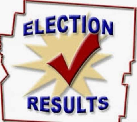 Congress wins three seats, BJP one in Rajya Sabha elections marred by cross-voting in Karnataka